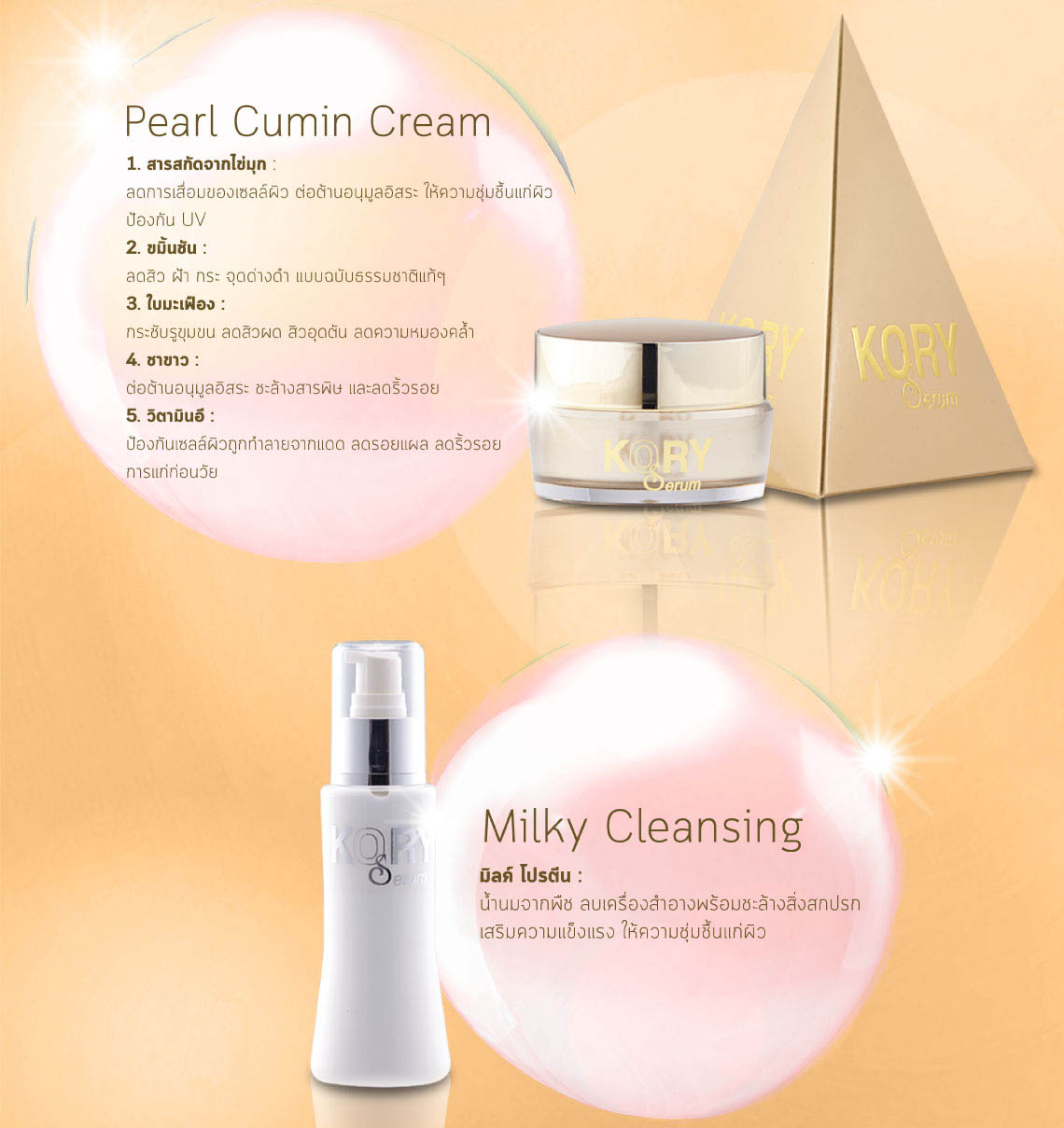  Pearl Cumin Cream 1. สารสกัดจากไข่มุก : 
ลดการเสื่อมของเซลล์ผิว ต่อต้านอนุมูลอิสระ ให้ความชุ่มชื้นแก่ผิว 
ป้องกัน UV
2. ขมิ้นชัน : 
ลดสิว ฝ้า กระ จุดด่างดำ แบบฉบับธรรมชาติแท้ๆ
3. ใบมะเฟือง : 
กระชับรูขุมขน ลดสิวผด สิวอุดตัน ลดความหมองคล้ำ
4. ชาขาว : 
ต่อต้านอนุมูลอิสระ ชะล้างสารพิษ และลดริ้วรอย
5. วิตามินอี : 
ป้องกันเซลล์ผิวถูกทำลายจากแดด ลดรอยแผล ลดริ้วรอย 
การแก่ก่อนวัย 

 Milky Cleansing มิลค์ โปรตีน : 
น้ำนมจากพืช ลบเครื่องสำอางพร้อมชะล้างสิ่งสกปรก
เสริมความแข็งแรง ให้ความชุ่มชื้นแก่ผิว
